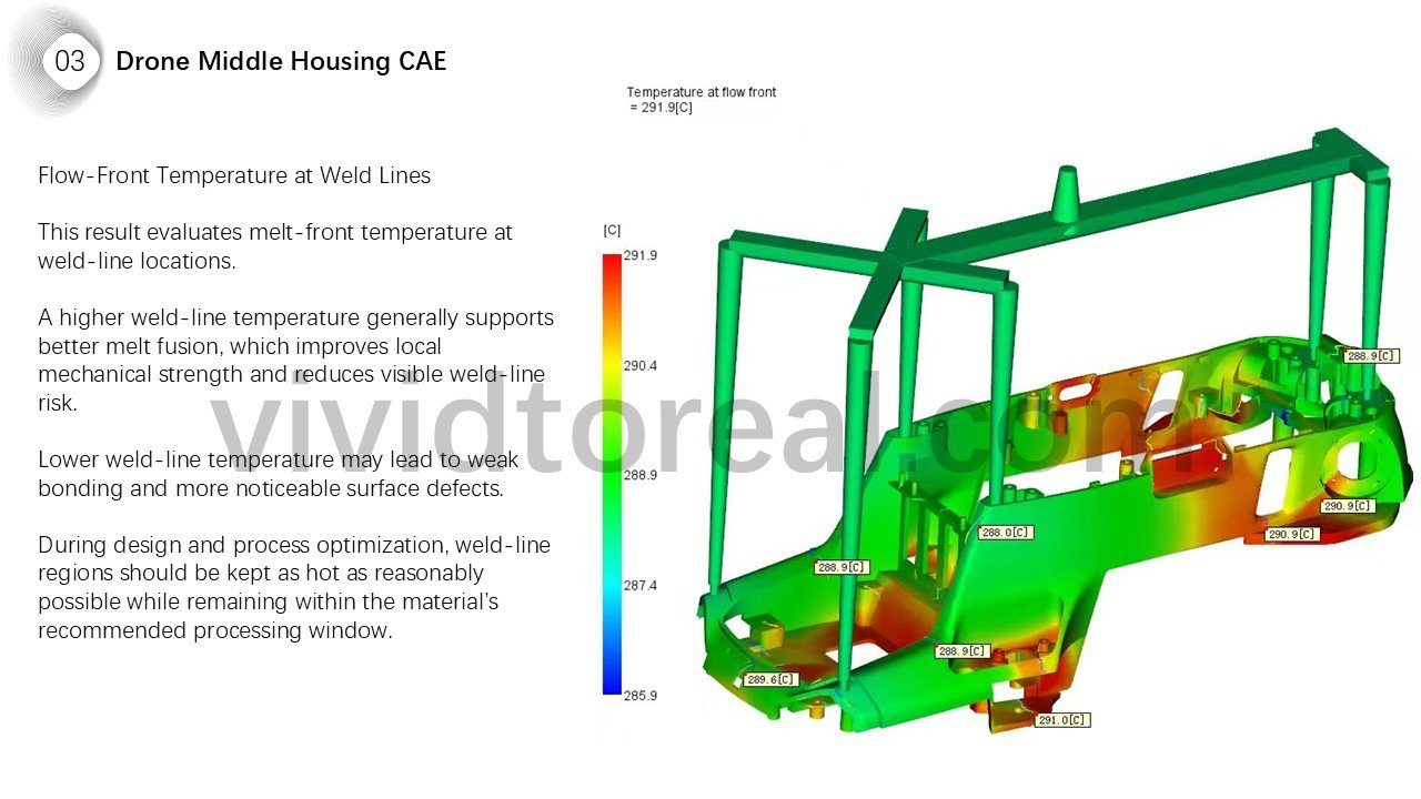 Drone Middle Housing CAE